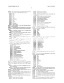 Network Device diagram and image