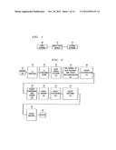 ROUTER HAVING DUAL PROPAGATION PATHS FOR PACKETS diagram and image