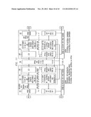 ROUTER HAVING DUAL PROPAGATION PATHS FOR PACKETS diagram and image