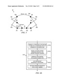 Methods for Efficient Transmission in OTN Networks diagram and image