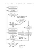 Methods for Efficient Transmission in OTN Networks diagram and image