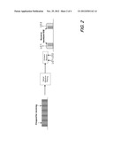 Optical Superchannel Method and System diagram and image