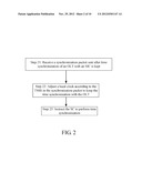 TIME SYNCHRONIZATION METHOD AND DEVICE IN PASSIVE OPTICAL NETWORK AND     PASSIVE OPTICAL NETWORK diagram and image