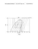 Supersonic Cooling With Pulsed Inlet and Bypass Loop diagram and image