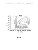 Supersonic Cooling With Pulsed Inlet and Bypass Loop diagram and image