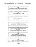 Supersonic Cooling With Pulsed Inlet and Bypass Loop diagram and image