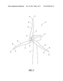 Wind Turbine Rotor Blade and Airfoil Section diagram and image