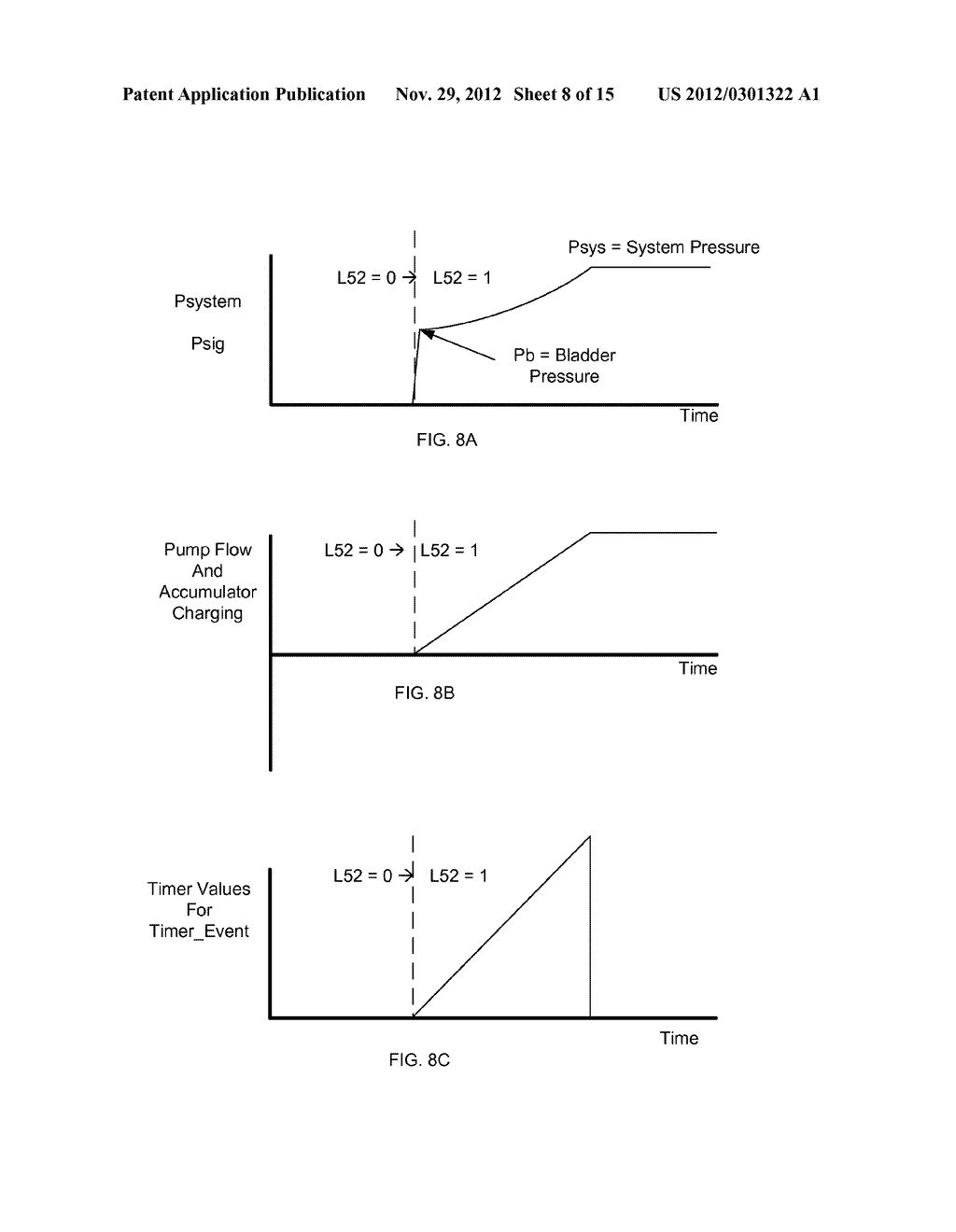 USE OF WATTMETER TO OBTAIN DIAGNOSTICS OF HYDRAULIC SYSTEM DURING     TRANSIENT-STATE START-UP OPERATION - diagram, schematic, and image 09