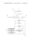 USE OF WATTMETER TO OBTAIN DIAGNOSTICS OF HYDRAULIC SYSTEM DURING     TRANSIENT-STATE START-UP OPERATION diagram and image