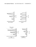 USE OF WATTMETER TO OBTAIN DIAGNOSTICS OF HYDRAULIC SYSTEM DURING     TRANSIENT-STATE START-UP OPERATION diagram and image