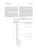 TRANSITION METAL/ZEOLITE SCR CATALYSTS diagram and image