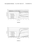 TRANSITION METAL/ZEOLITE SCR CATALYSTS diagram and image