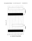 TRANSITION METAL/ZEOLITE SCR CATALYSTS diagram and image