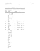 TRANSITION METAL/ZEOLITE SCR CATALYSTS diagram and image