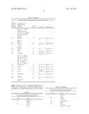 TRANSITION METAL/ZEOLITE SCR CATALYSTS diagram and image