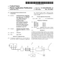 TRANSITION METAL/ZEOLITE SCR CATALYSTS diagram and image