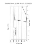 TRANSITION METAL/ZEOLITE SCR CATALYSTS diagram and image