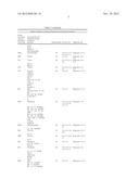 TRANSITION METAL/ZEOLITE SCR CATALYSTS diagram and image