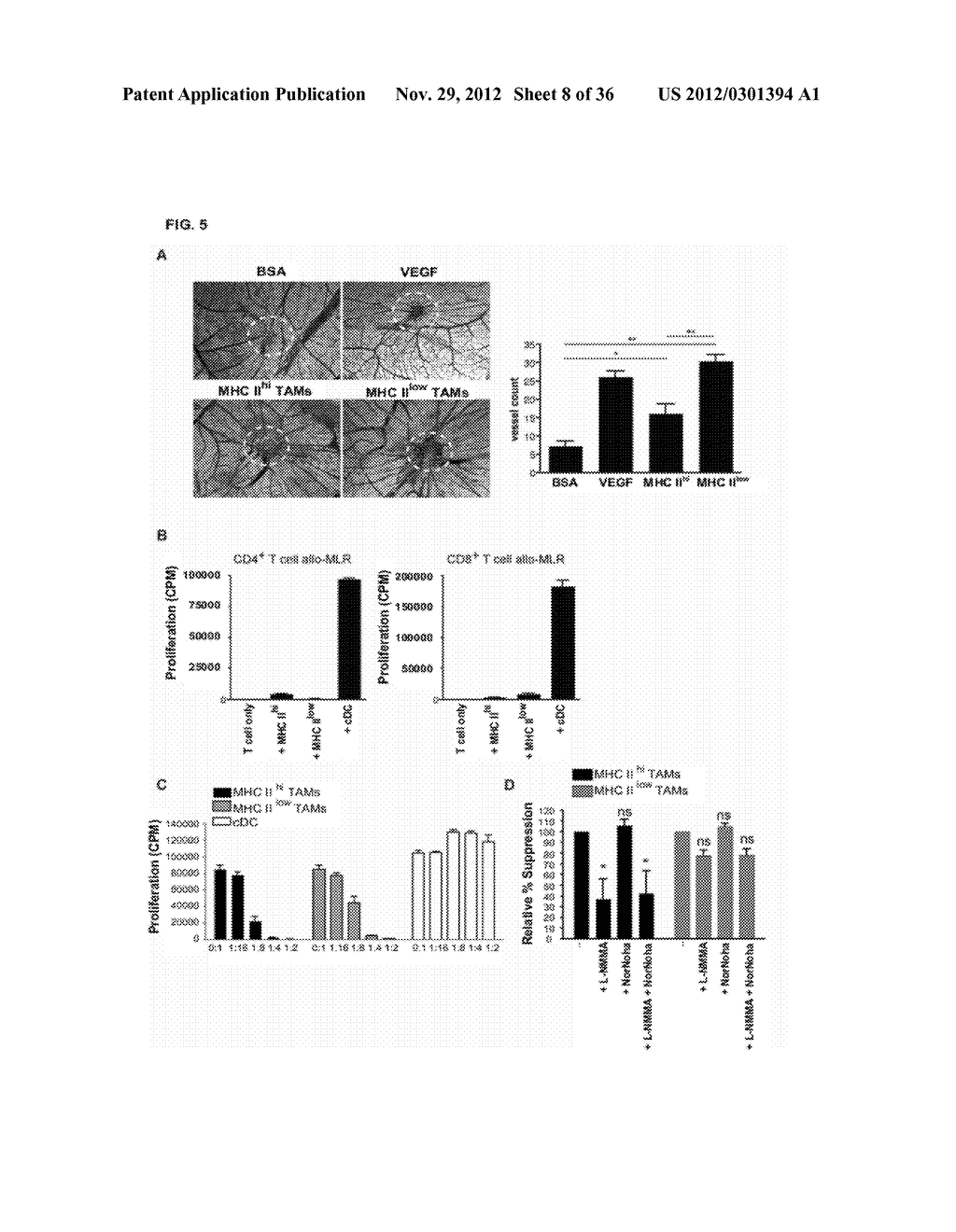 TARGETING AND IN VIVO IMAGING OF TUMOR-ASSOCIATED MACROPHAGES - diagram, schematic, and image 09