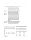 TARGETING AND IN VIVO IMAGING OF TUMOR-ASSOCIATED MACROPHAGES diagram and image