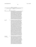 TARGETING AND IN VIVO IMAGING OF TUMOR-ASSOCIATED MACROPHAGES diagram and image