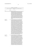 TARGETING AND IN VIVO IMAGING OF TUMOR-ASSOCIATED MACROPHAGES diagram and image