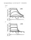 MEDITOPES AND MEDITOPE-BINDING ANTIBODIES AND USES THEREOF diagram and image