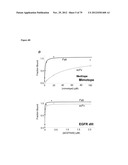 MEDITOPES AND MEDITOPE-BINDING ANTIBODIES AND USES THEREOF diagram and image