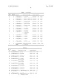 MEDITOPES AND MEDITOPE-BINDING ANTIBODIES AND USES THEREOF diagram and image