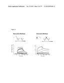 MEDITOPES AND MEDITOPE-BINDING ANTIBODIES AND USES THEREOF diagram and image