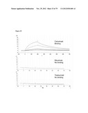 MEDITOPES AND MEDITOPE-BINDING ANTIBODIES AND USES THEREOF diagram and image