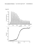 MEDITOPES AND MEDITOPE-BINDING ANTIBODIES AND USES THEREOF diagram and image