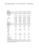 MEDITOPES AND MEDITOPE-BINDING ANTIBODIES AND USES THEREOF diagram and image