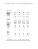 MEDITOPES AND MEDITOPE-BINDING ANTIBODIES AND USES THEREOF diagram and image