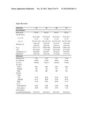 MEDITOPES AND MEDITOPE-BINDING ANTIBODIES AND USES THEREOF diagram and image