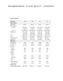 MEDITOPES AND MEDITOPE-BINDING ANTIBODIES AND USES THEREOF diagram and image