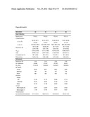 MEDITOPES AND MEDITOPE-BINDING ANTIBODIES AND USES THEREOF diagram and image