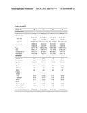 MEDITOPES AND MEDITOPE-BINDING ANTIBODIES AND USES THEREOF diagram and image