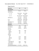 MEDITOPES AND MEDITOPE-BINDING ANTIBODIES AND USES THEREOF diagram and image