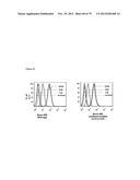 MEDITOPES AND MEDITOPE-BINDING ANTIBODIES AND USES THEREOF diagram and image