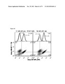 MEDITOPES AND MEDITOPE-BINDING ANTIBODIES AND USES THEREOF diagram and image