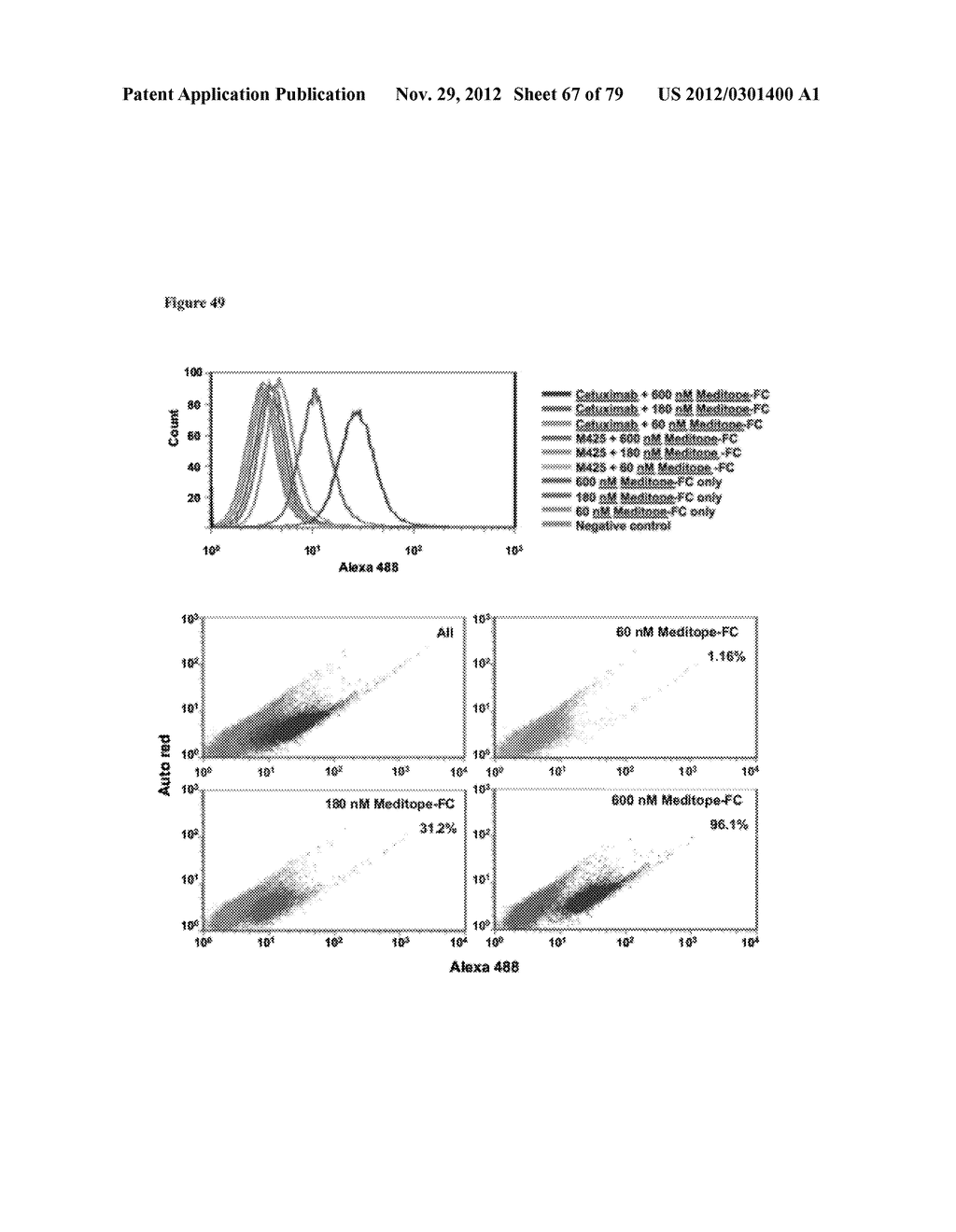 MEDITOPES AND MEDITOPE-BINDING ANTIBODIES AND USES THEREOF - diagram, schematic, and image 68