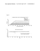 MEDITOPES AND MEDITOPE-BINDING ANTIBODIES AND USES THEREOF diagram and image