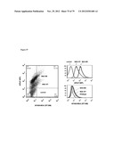 MEDITOPES AND MEDITOPE-BINDING ANTIBODIES AND USES THEREOF diagram and image