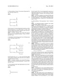 Hair Styling Cosmetic Composition diagram and image