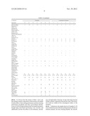 Hair Styling Cosmetic Composition diagram and image