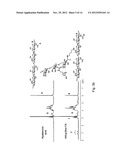 DEXTRAN-HYALURONIC ACID BASED HYDROGELS diagram and image