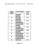 TREATMENT OF BONE FRACTURE diagram and image