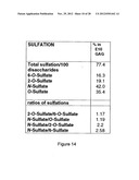 TREATMENT OF BONE FRACTURE diagram and image