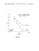 TREATMENT OF BONE FRACTURE diagram and image